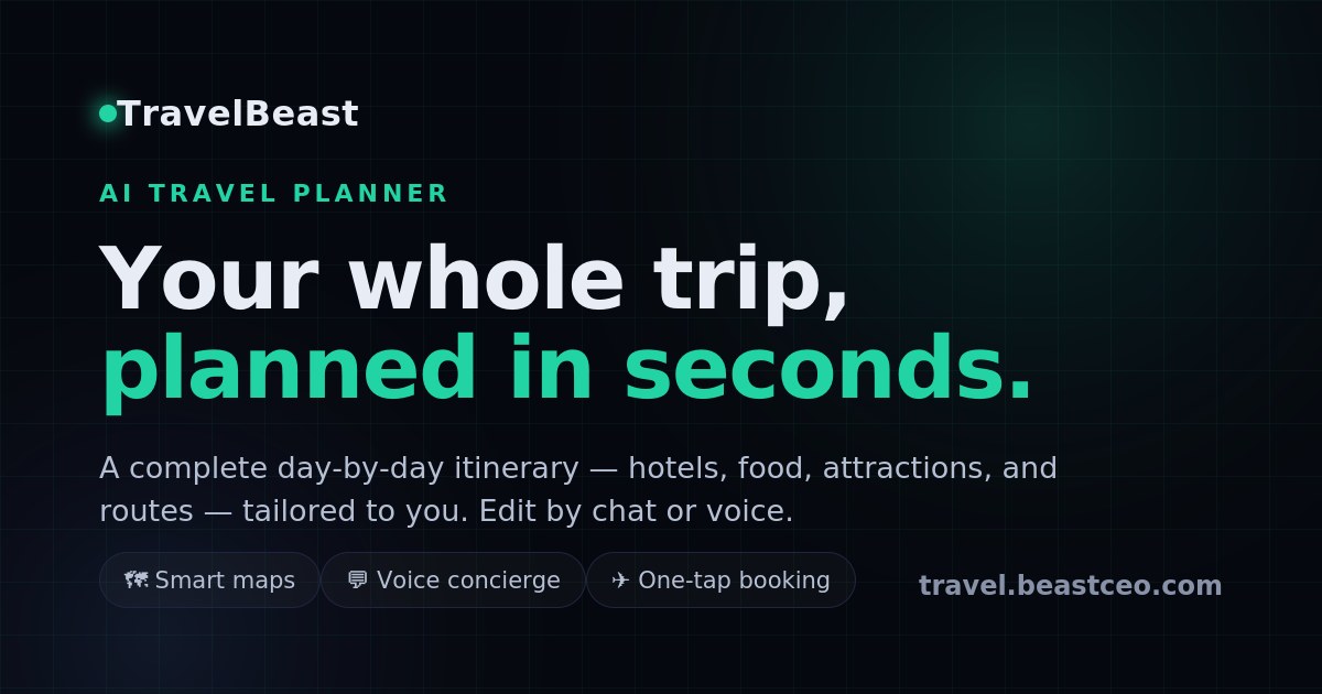 TravelBeast - Complete Itineraries with Hotels and Restaurants screenshot